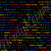 A person wearing a NerdyKeppie Source Code Rainbow Gay Pride Plus Size Leggings. 